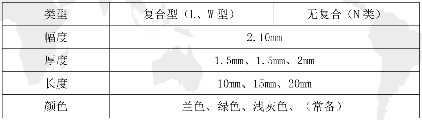 聚氯乙烯防水卷材 ( PVC )