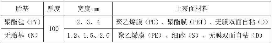 自粘聚合物(wù)改性沥青防水卷材