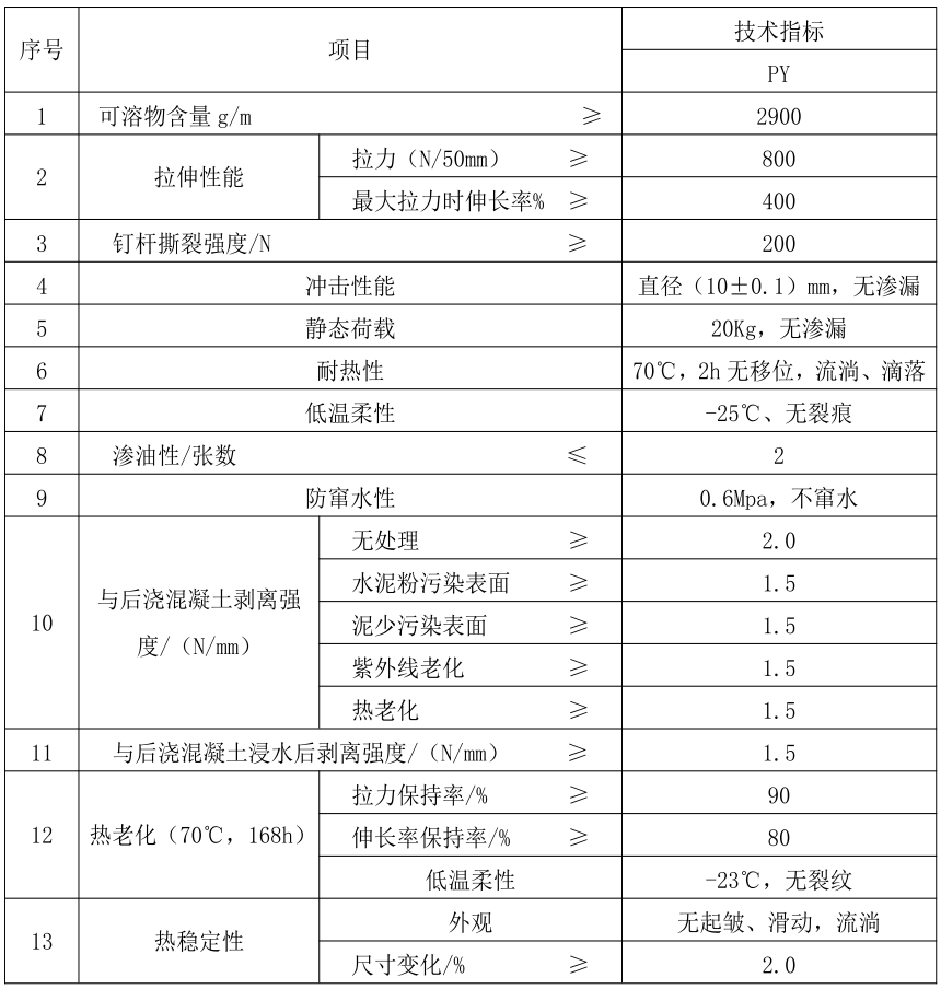 非沥青基反应型高分(fēn)子自粘膜防水卷材