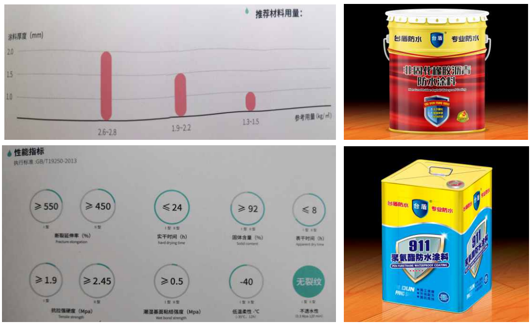 1聚氨酯防水涂料（双组份）